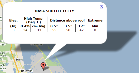 Picture of an informational bubble assoicated with a data collection site listed on the map of solar reference points.